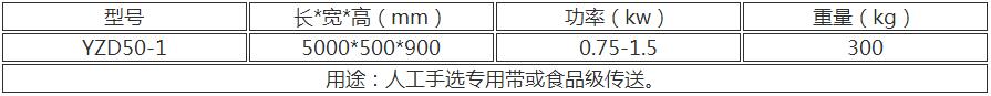 食品級傳送帶.jpg